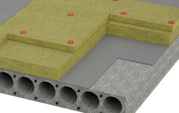 Nercwys tapered roof insulation companies